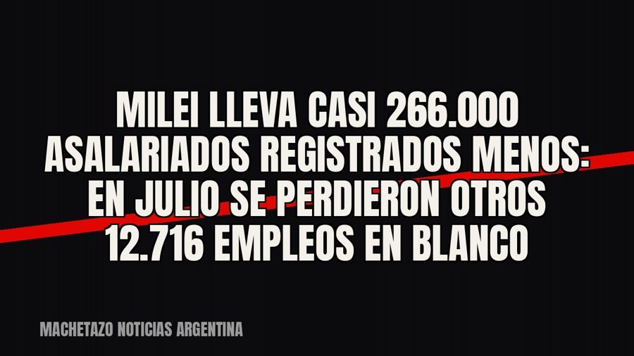 Milei lleva casi 266.000 asalariados registrados menos: en julio se perdieron otros 12.716 empleos en blanco