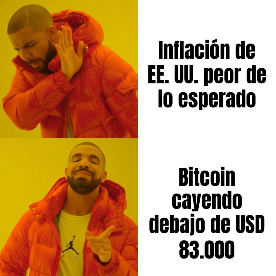 Bitcoin se cayó por debajo de los USD 83.000 apenas se supo que la inflación de EE. UU. fue peor de lo…