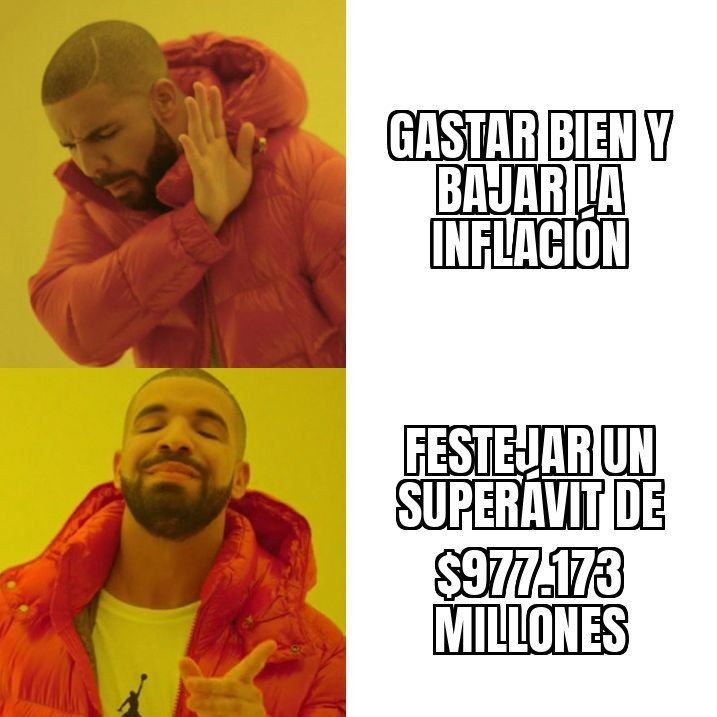 El Gobierno festeja otro superávit: septiembre cerró con $977.173 millones a favor