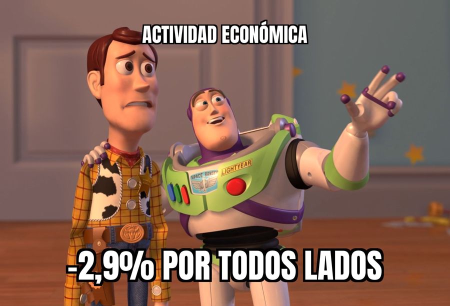 Milei no encontró un shopping para postear y arrancó el domingo retuiteando a un tuitero random que hablaba…