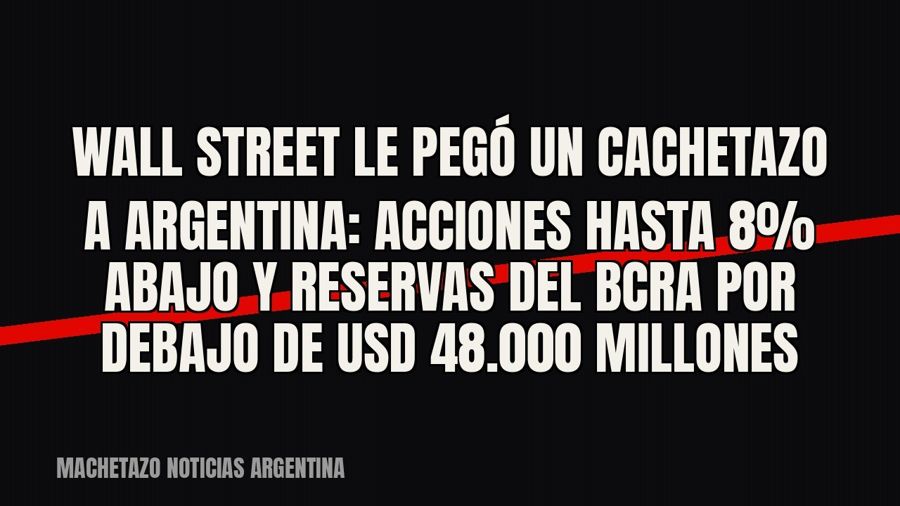 Wall Street le pegó un cachetazo a Argentina: acciones hasta 8% abajo y reservas del BCRA por debajo de USD…