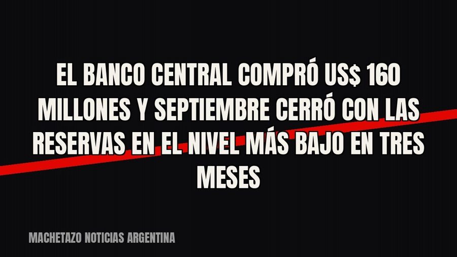 El Banco Central compró US$ 160 millones y septiembre cerró con las reservas en el nivel más bajo en tres…
