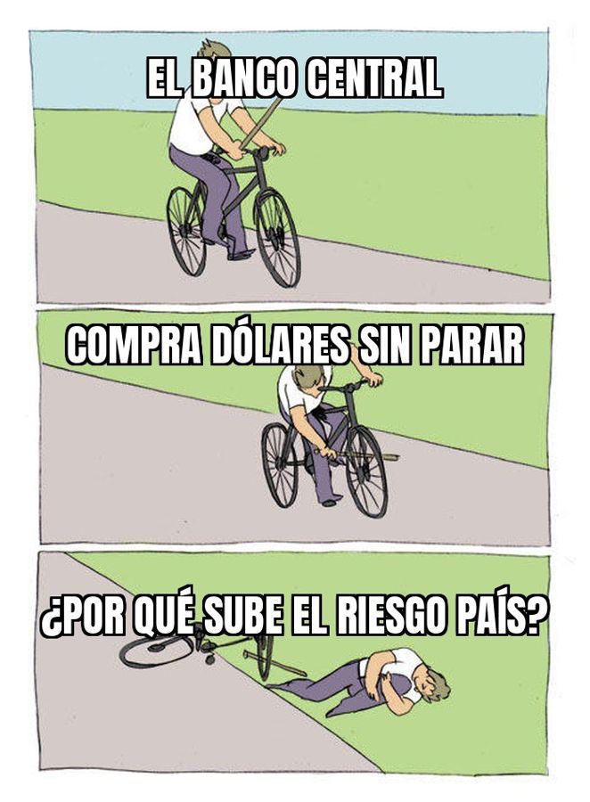 Las acciones argentinas se hundieron hasta 5% en Wall Street y el riesgo país tocó su máximo en diez meses