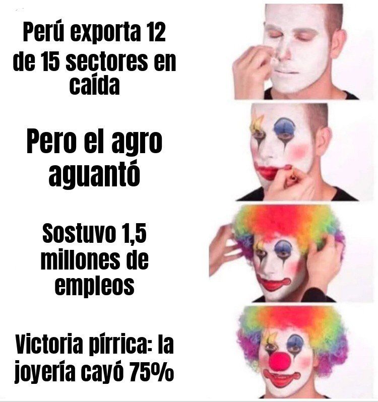 Perú exportó 12 de 15 sectores en caída: la joyería se desplomó 75,1%