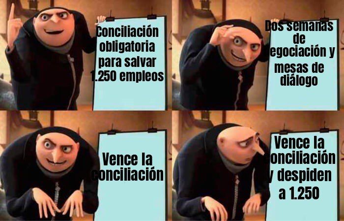 Granja Tres Arroyos quedó firme con 1.250 despidos en sus tres plantas bonaerenses