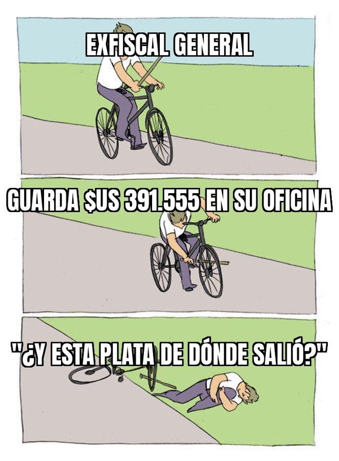 Fiscalía encontró $us 391.555 y Bs 328.200 en una habitación que Mariaca usaba de oficina