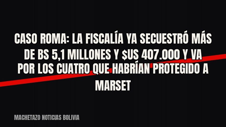 Caso Roma: la Fiscalía ya secuestró más de Bs 5,1 millones y $us 407.000 y va por los cuatro que habrían…