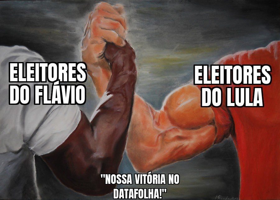 Datafolha: Flávio Bolsonaro tem 47% das intenções de voto e passa Lula, que soma 45%