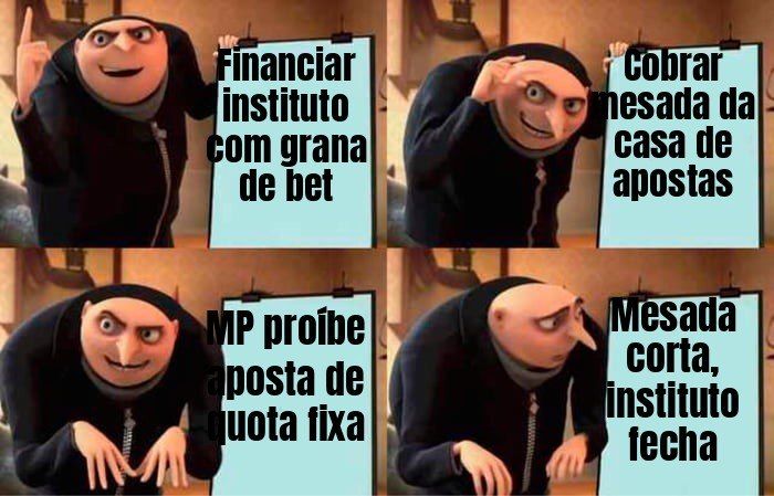 Instituto de Fernandin OIG fecha as portas porque a bet parou de pagar mesada.