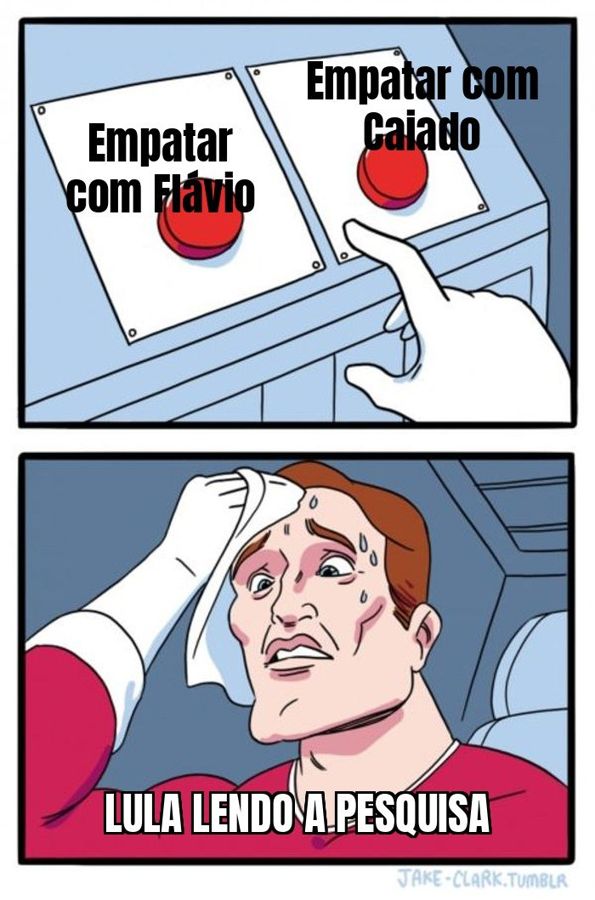 Pesquisa Nexus/BTG: Lula empata tecnicamente com Flávio Bolsonaro e Ronaldo Caiado num eventual 2º turno.