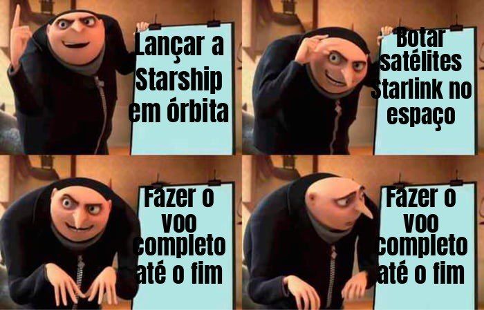 SpaceX finalmente botou a Starship em órbita — só que teve que cortar o voo pela metade por segurança.