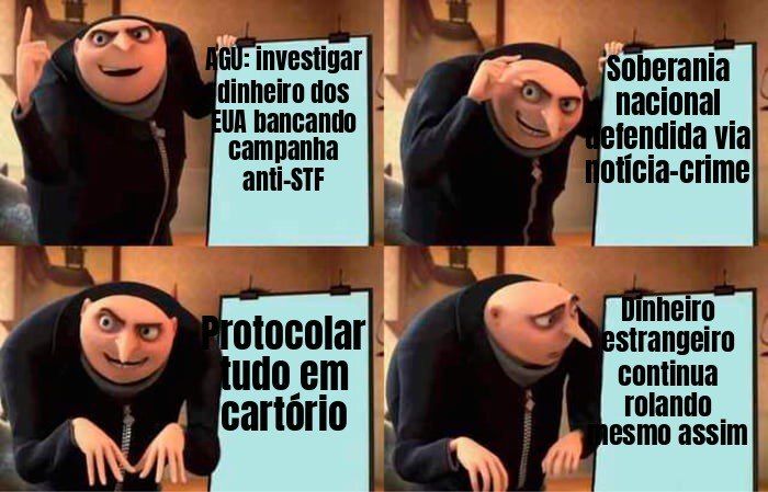 AGU foi à PF e à PGR pedir investigação sobre suposto dinheiro dos EUA bancando campanha contra o STF no…