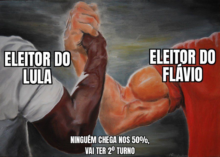 Datafolha na véspera do 1º turno: Lula 45%, Flávio Bolsonaro 42%, e ninguém chega perto dos 50%