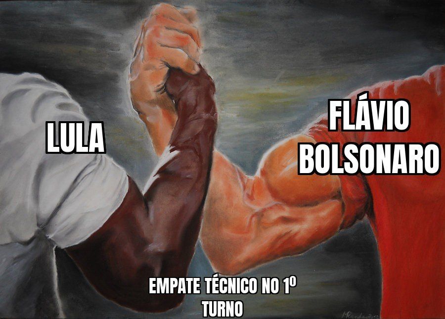 Datafolha e Quaest cravam empate técnico: Lula e Flávio Bolsonaro estão colados no 1º turno