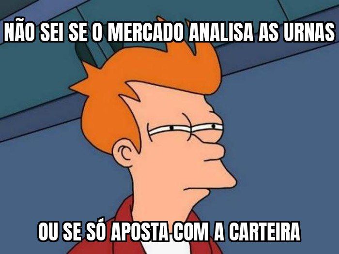 Banco do Brasil dispara 13% na bolsa depois que Flávio saiu 2 pontos na frente de Lula no 1º turno
