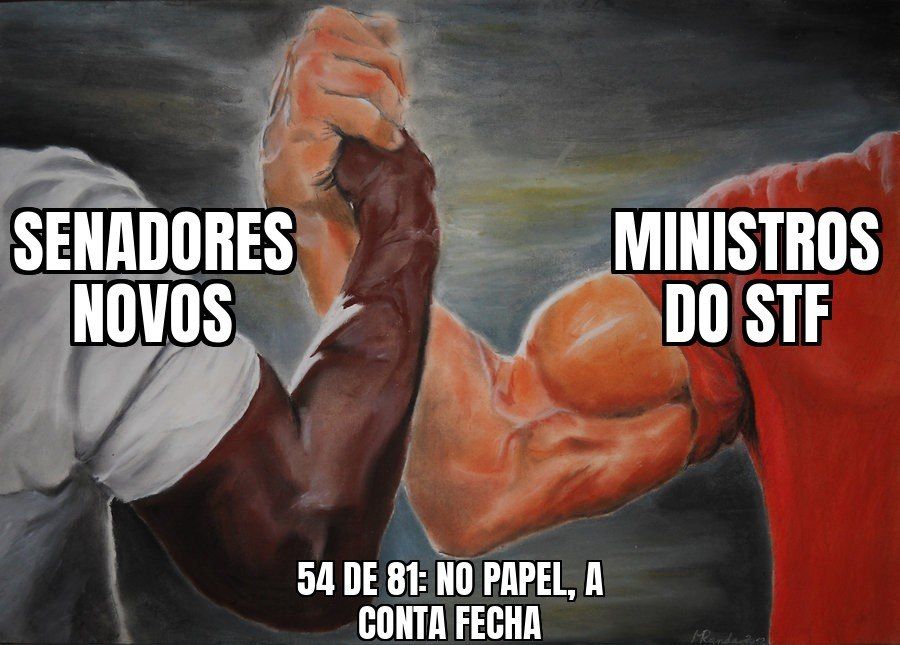Pesquisa: novo Senado terá 54 dos 81 nomes a favor de impeachment de ministros do STF