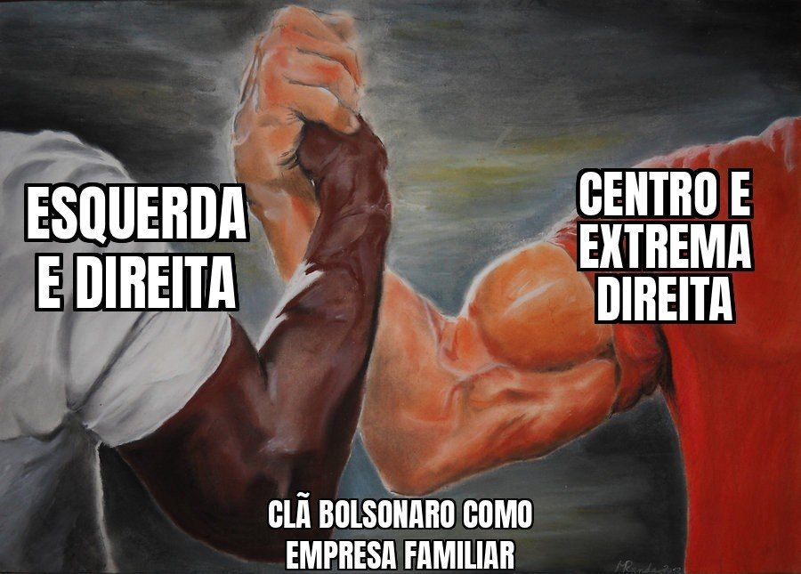 quot;O clã Bolsonaro é uma empresa familiar que funciona muito bem", diz professor da Universidade Livre…