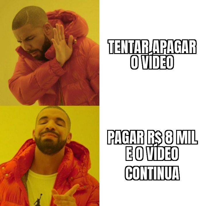 Juíza de Brasília nega pedido de Flávio Bolsonaro para apagar vídeo que o liga ao Banco Master e à…