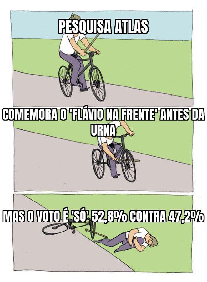 Pesquisa Atlas põe Flávio na frente: 52,8% contra 47,2% de Lula no segundo turno