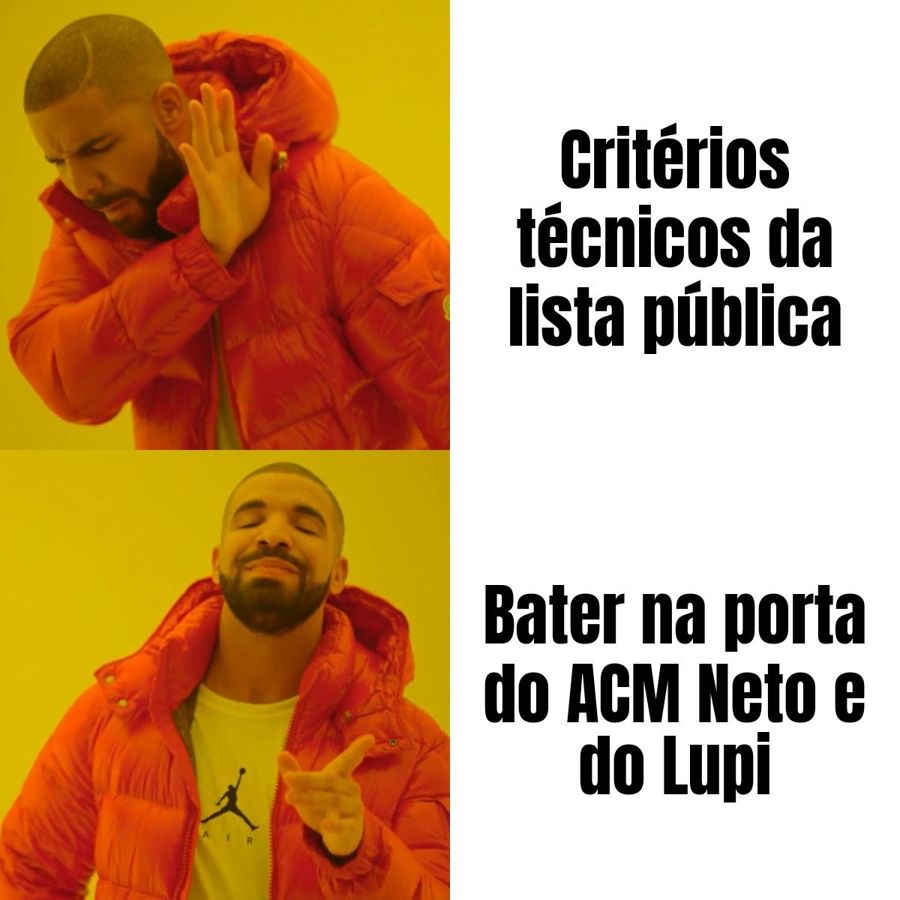 Master entrou na lista de fundos públicos de previdência depois de bater na porta de ACM Neto e do…