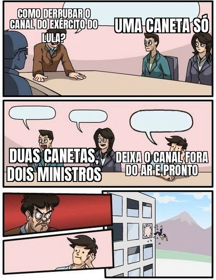 Kassio Nunes Marques, presidente do TSE, derruba de novo o canal "Exército do Lula" e avisa que o…