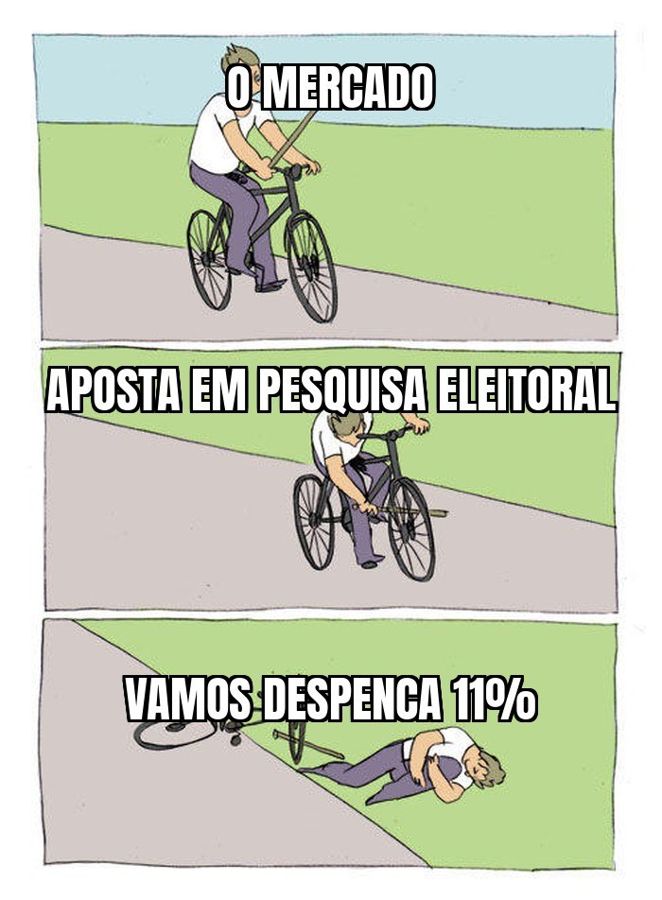 Vamos despenca 11% na Bolsa e outras 8 ações do Ibovespa caem mais de 5% num só dia