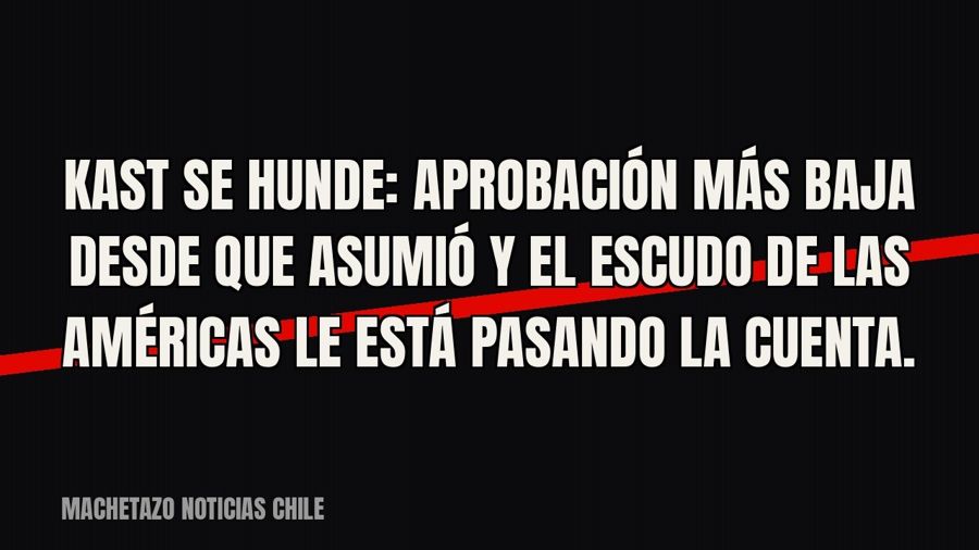 Kast se hunde: aprobación más baja desde que asumió y el Escudo de las Américas le está pasando la cuenta.