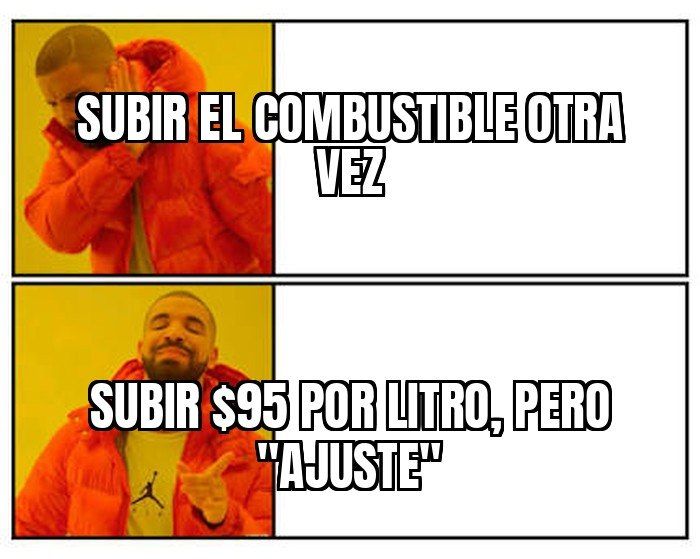 Las bencinas vuelven a subir y el diésel se dispara $95 por litro