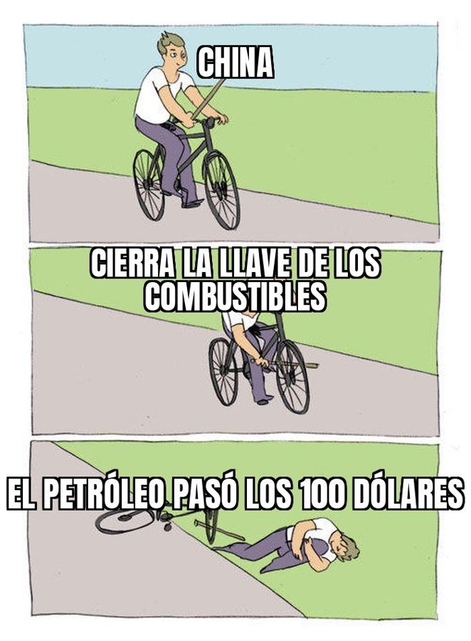 El petróleo pasó los US$ 100 porque China cerró la llave de los combustibles.