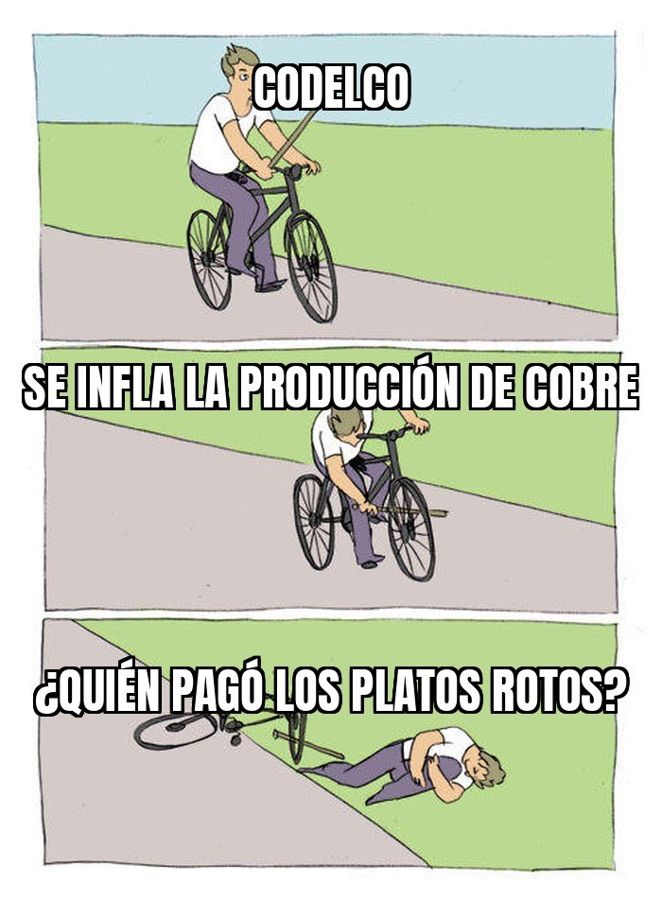 Codelco destapa otra sobreproducción de cobre: sospechan "incremento artificial" en Ministro Hales…