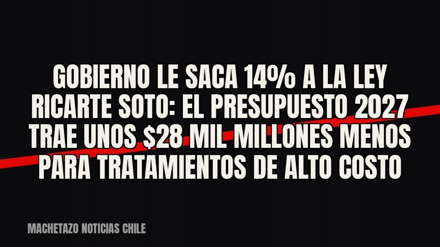 Gobierno le saca 14% a la Ley Ricarte Soto: el presupuesto 2027 trae unos $28 mil millones menos para…