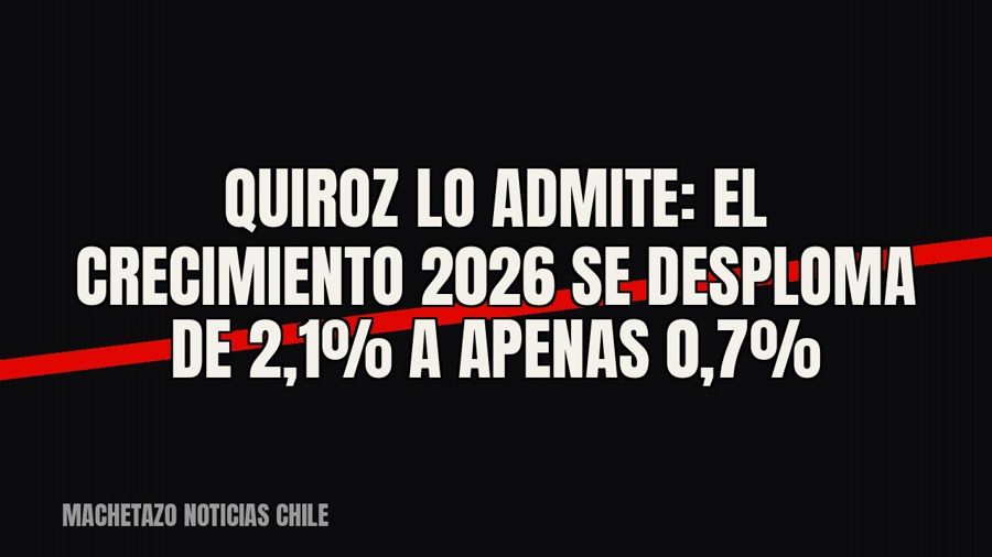 Quiroz lo admite: el crecimiento 2026 se desploma de 2,1% a apenas 0,7%