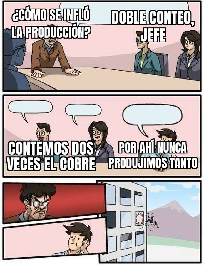 Dos auditorías y una investigación penal revisan si Codelco infló su producción con doble conteo en la era de…