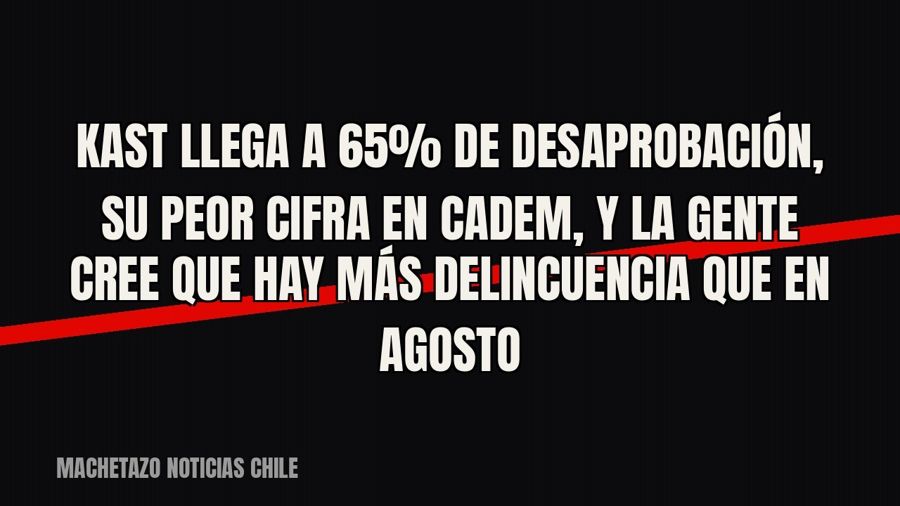 Kast llega a 65% de desaprobación, su peor cifra en Cadem, y la gente cree que hay más delincuencia que en…