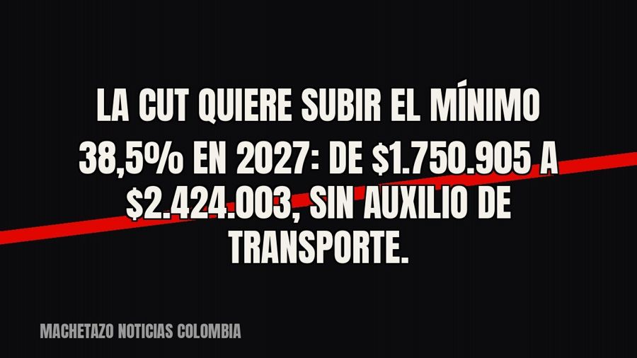 La CUT quiere subir el mínimo 38,5% en 2027: de $1.750.905 a $2.424.003, sin auxilio de transporte.
