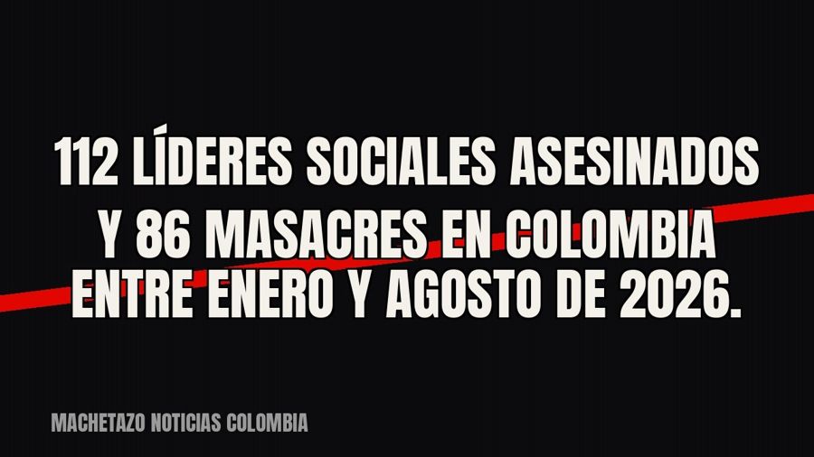 112 líderes sociales asesinados y 86 masacres en Colombia entre enero y agosto de 2026.