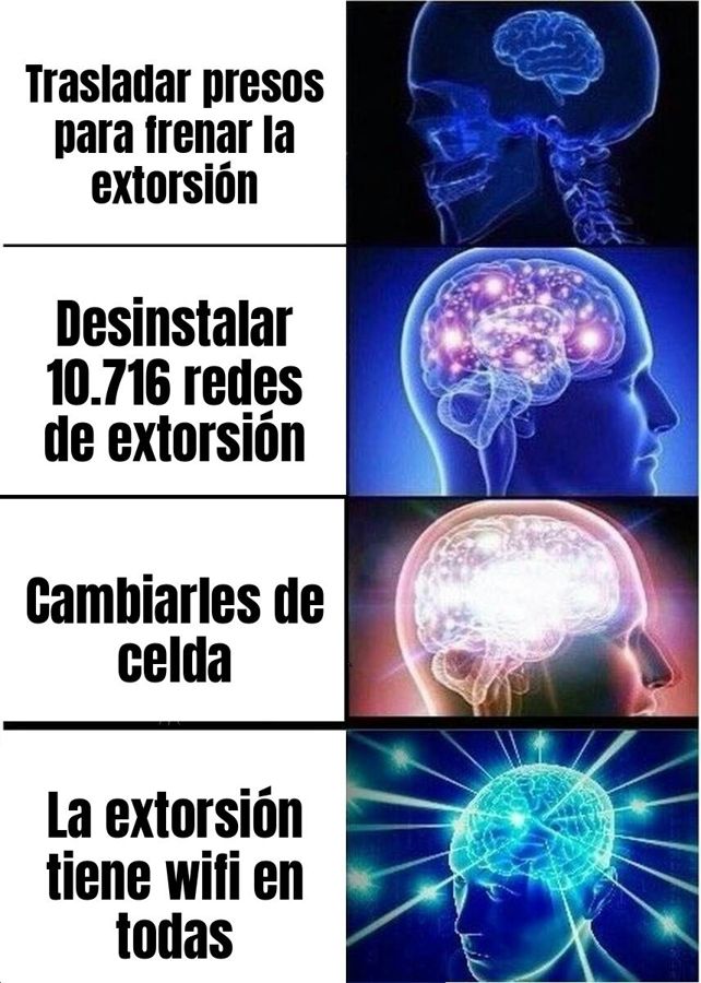 Operativos en cárceles contra la extorsión: 692 presos trasladados y 10.716 redes desinstaladas