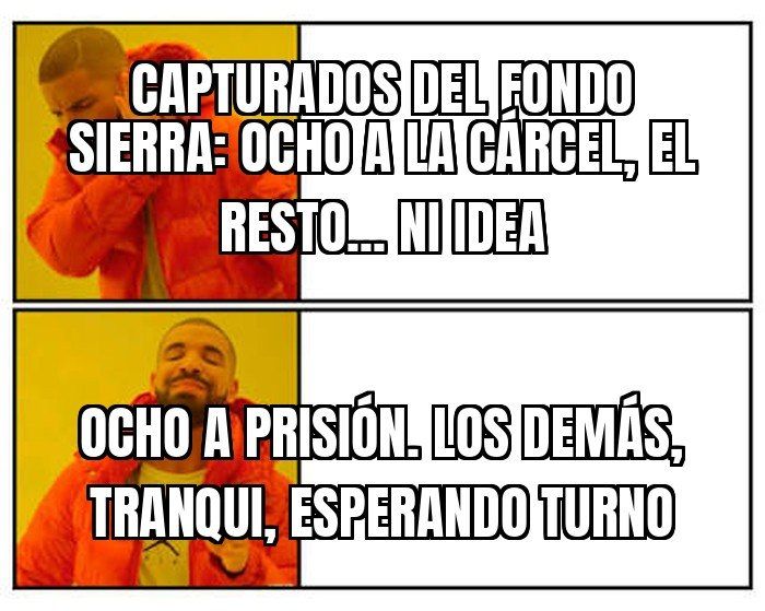 Escándalo del Fondo Sierra: ocho capturados se van para la cárcel y del resto nadie sabe nada