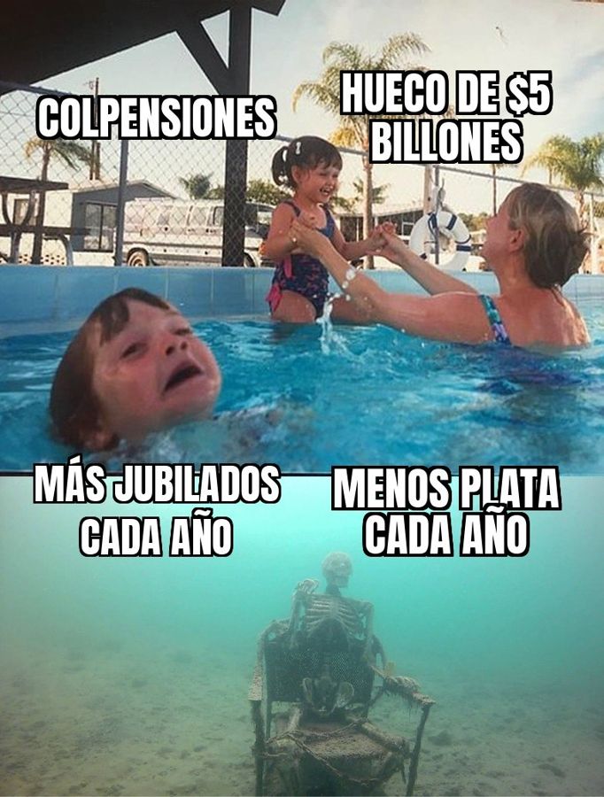Las pensiones públicas cierran el año con un hueco de $5 billones, y Colpensiones no da abasto