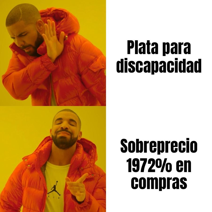 quot;Técnicamente indefendibles": la Andis pagó sobreprecios de hasta 1972% en compras durante la…