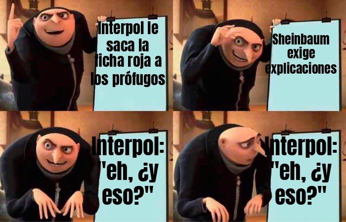 Interpol le quitó la ficha roja a Inés Gómez Mont y a Víctor Álvarez Puga, y Sheinbaum pide que le expliquen…