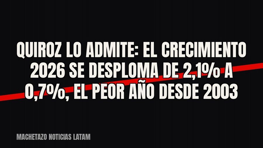 Quiroz lo admite: el crecimiento 2026 se desploma de 2,1% a 0,7%, el peor año desde 2003