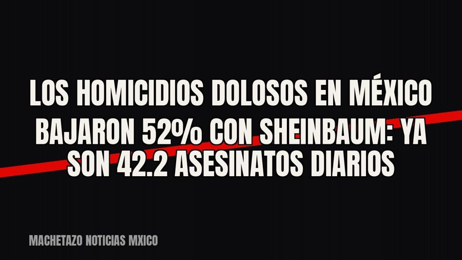 Los homicidios dolosos en México bajaron 52% con Sheinbaum: ya son 42.2 asesinatos diarios