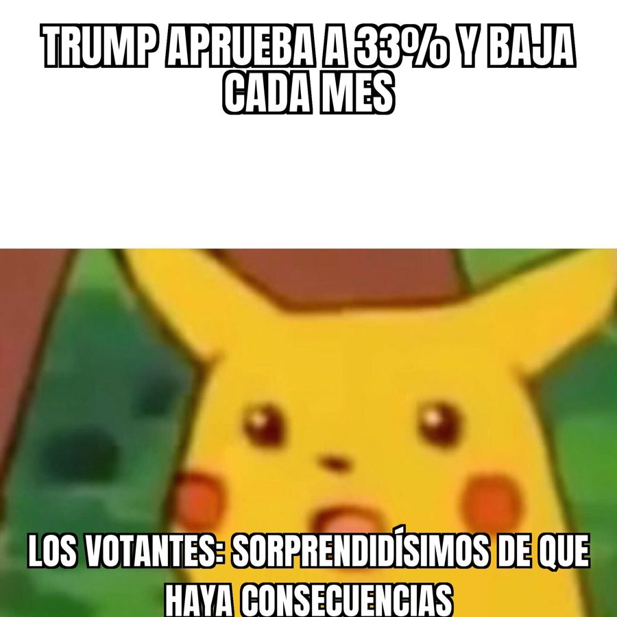 Trump toca fondo: solo 33% de los estadounidenses lo aprueba, su peor cifra histórica