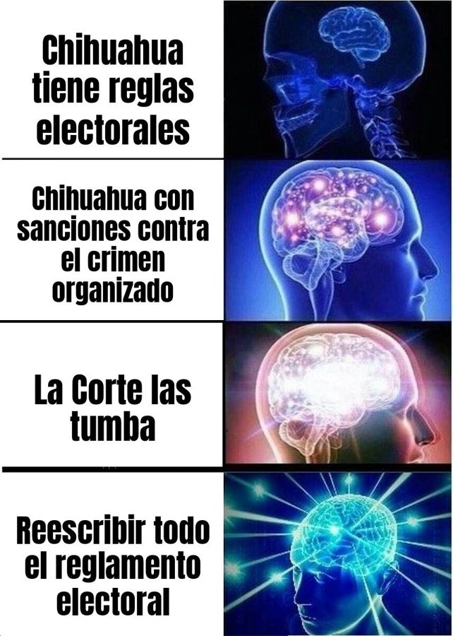 La Suprema Corte tumbó las sanciones electorales de Chihuahua, incluida la de injerencia del crimen…