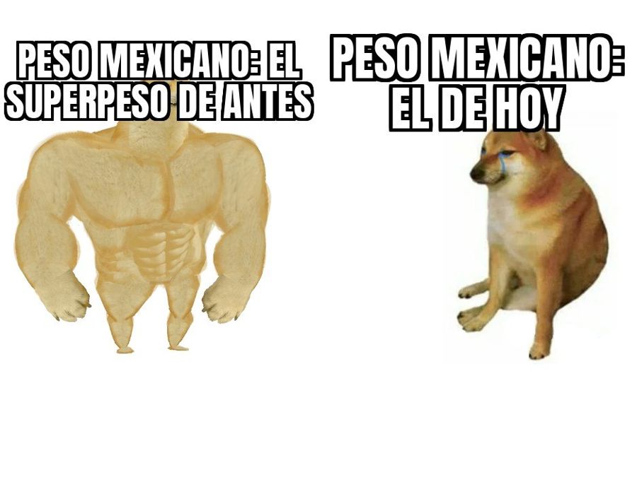 El peso mexicano tuvo su peor caída desde 2024 y el «superpeso» huele a funeral