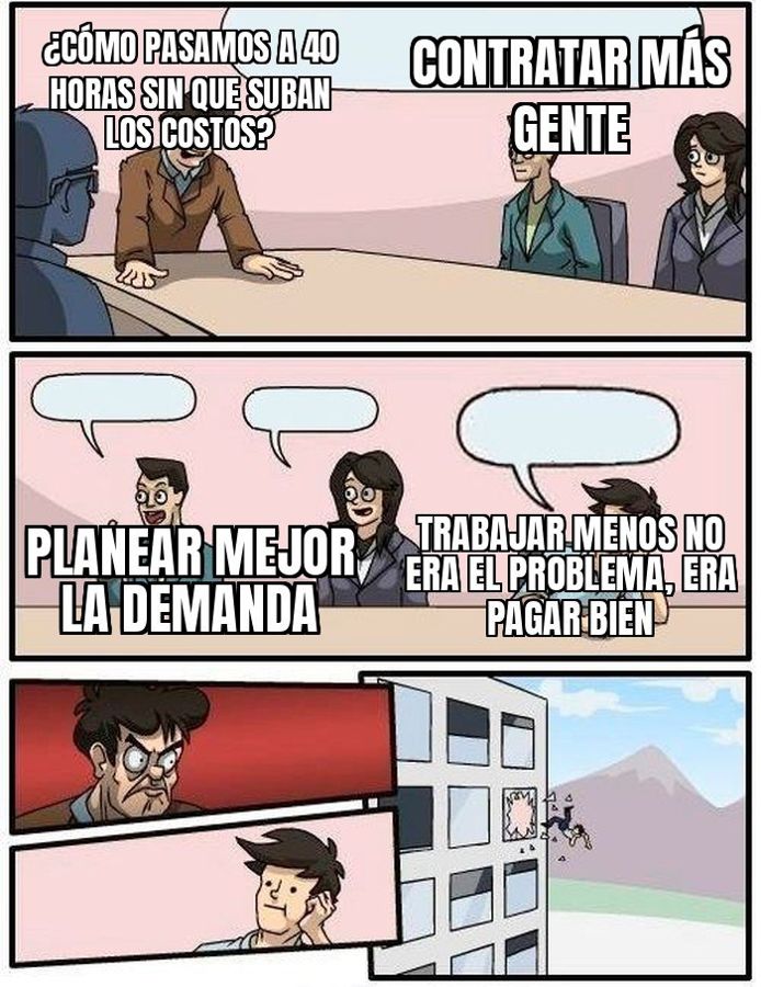 Siete de cada diez empresas en México admiten que no están listas para la jornada de 40 horas