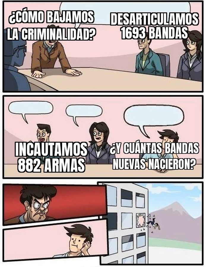 quot;1 693 bandas criminales desarticuladas en dos meses", dice el Ministerio del Interior como quien…