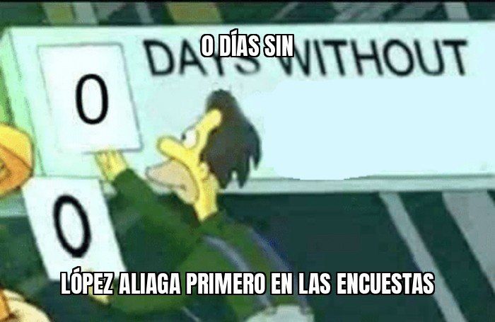 López Aliaga sigue primero en las encuestas para Lima, otra vez el mismo circo.