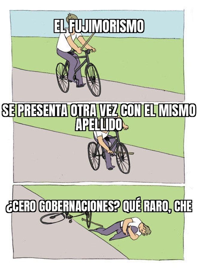 El fujimorismo puede quedarse otra vez sin ninguna gobernación regional en todo el Perú